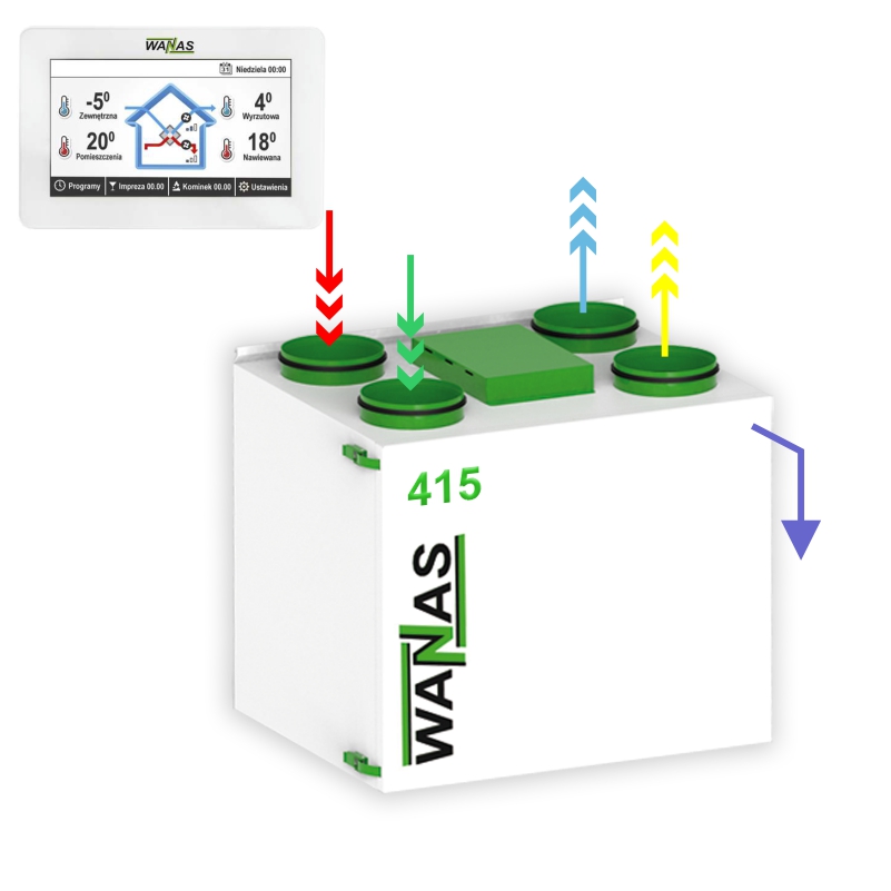 Rekuperatory WANAS seria BASIC - obrazek 17